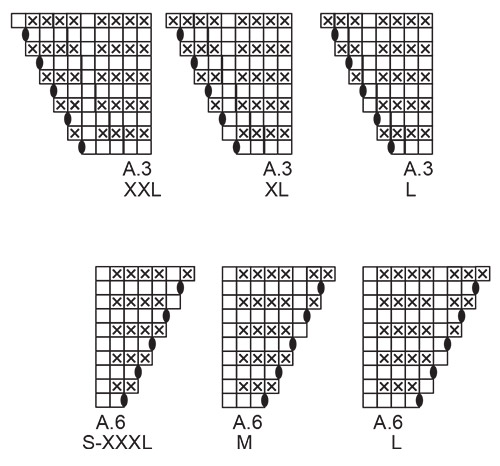Diagram for DROPS 187-38