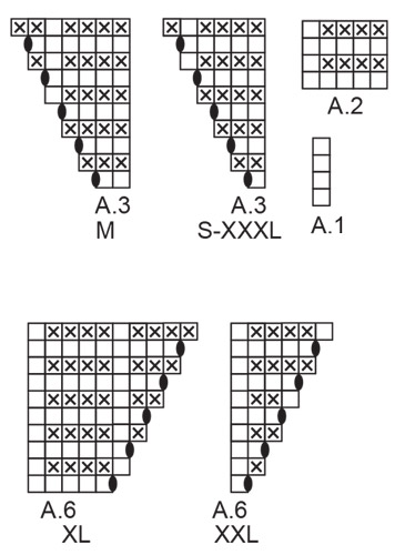 Diagram for DROPS 187-38
