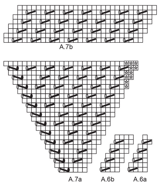Diagram for DROPS 187-4
