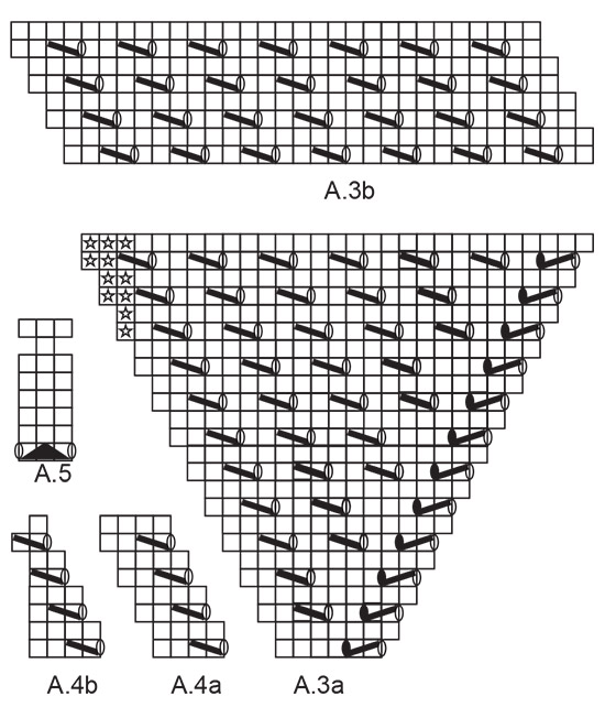 Diagram for DROPS 187-4