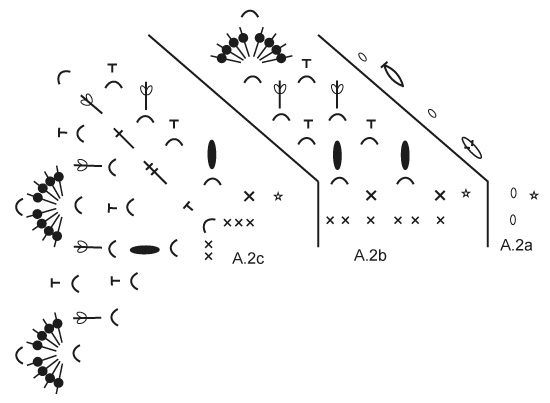 Diagram for DROPS 187-40