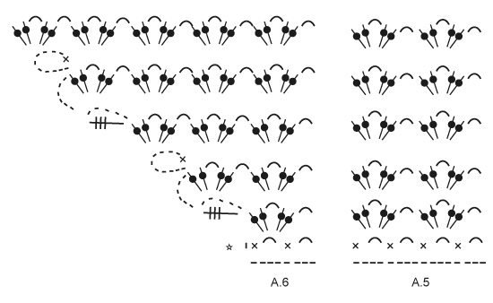 Diagram for DROPS 187-40