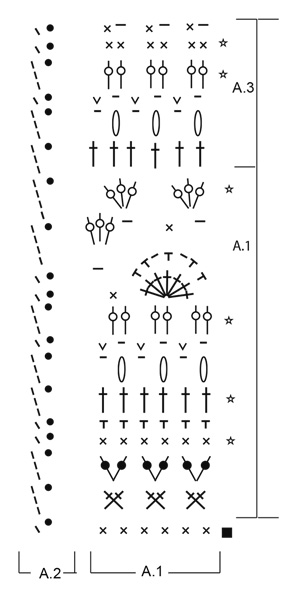 Diagram for DROPS 187-5