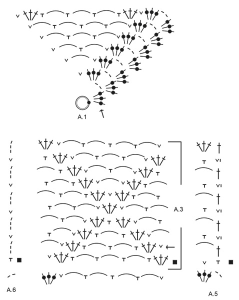 Diagram for DROPS 187-7
