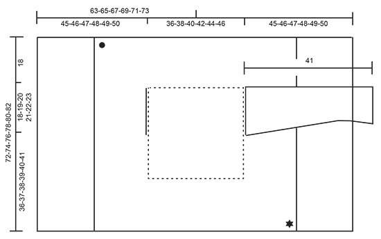 Diagram for DROPS 187-7