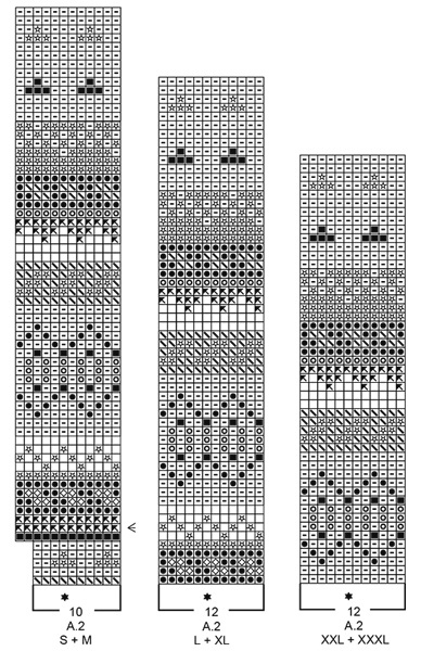 Diagram for DROPS 187-8