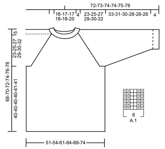 Diagram for DROPS 187-9