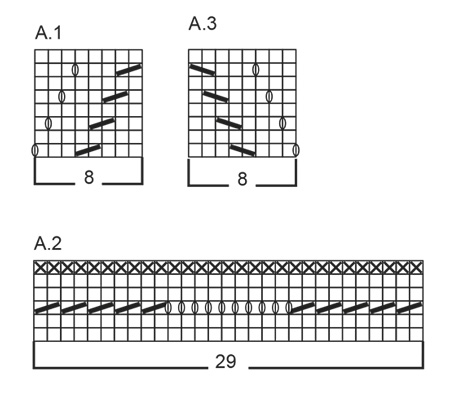 Diagram for DROPS 188-11