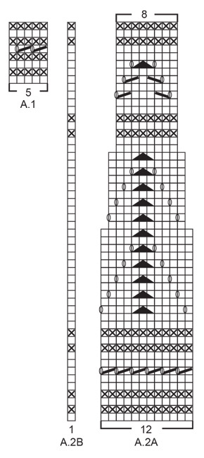 Diagram for DROPS 188-13
