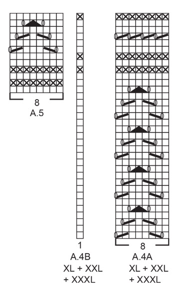 Diagram for DROPS 188-13