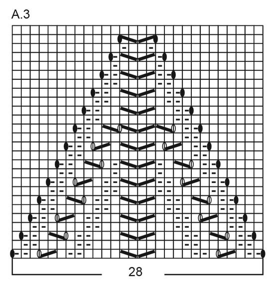 Diagram for DROPS 188-19