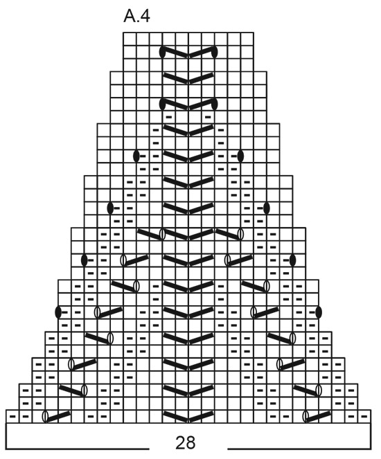 Diagram for DROPS 188-19