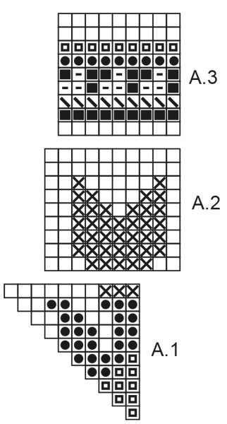 Diagram for DROPS 188-2