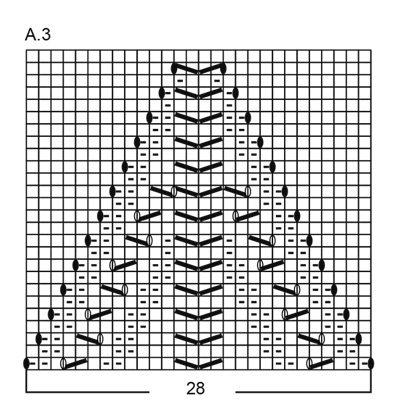Diagram for DROPS 188-20