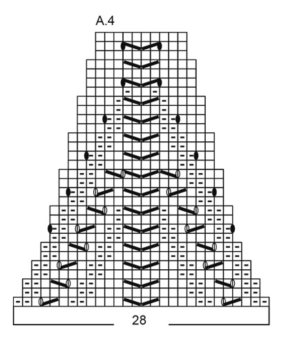 Diagram for DROPS 188-20