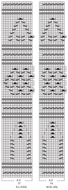 Diagram for DROPS 188-21