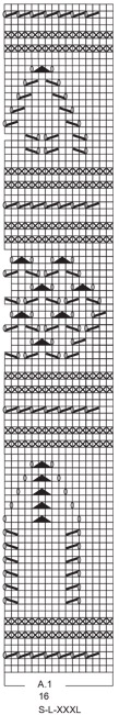 Diagram for DROPS 188-21