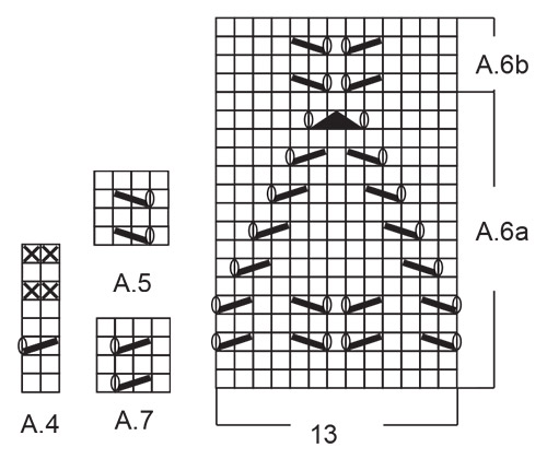Diagram for DROPS 188-21