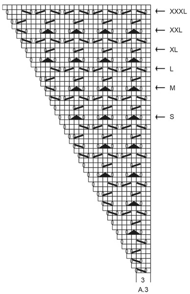 Diagram for DROPS 188-22