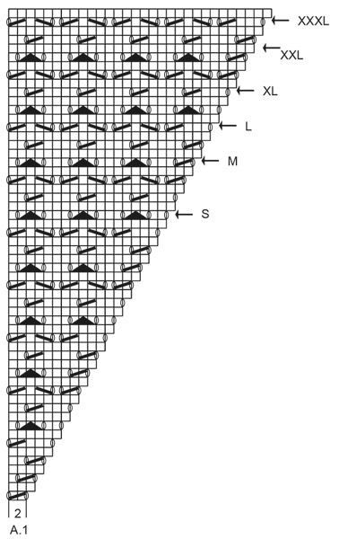 Diagram for DROPS 188-22