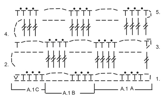 Diagram for DROPS 188-23