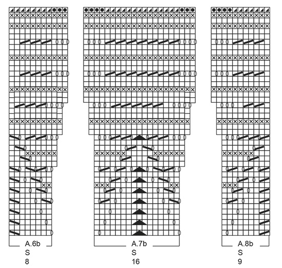 Diagram for DROPS 188-24
