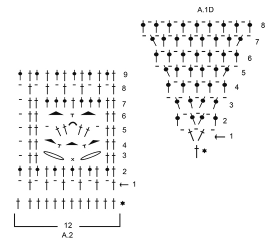 Diagram for DROPS 188-27