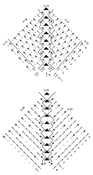 Diagram for DROPS 188-27