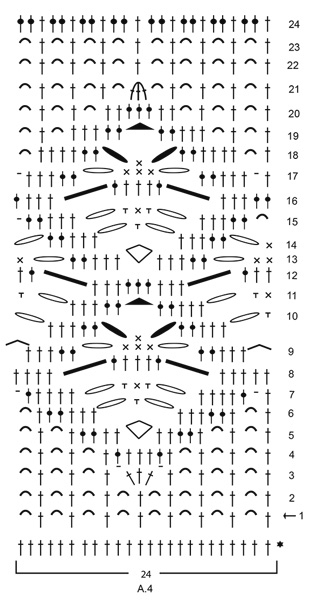 Diagram for DROPS 188-27