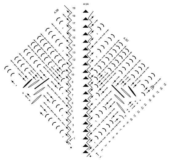 Diagram for DROPS 188-27