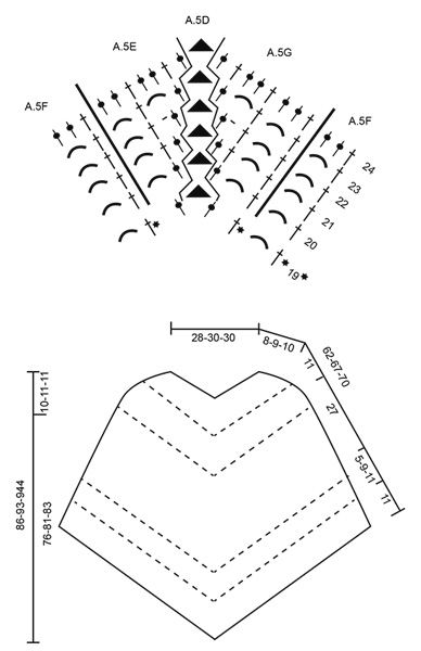 Diagram for DROPS 188-27