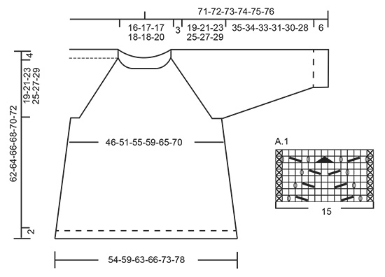 Diagram for DROPS 188-28