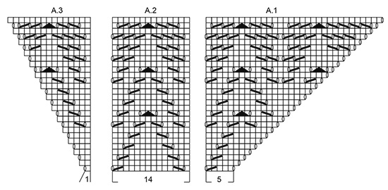 Diagram for DROPS 188-29