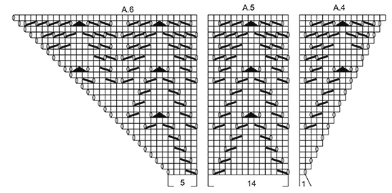 Diagram for DROPS 188-29