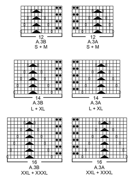 Diagram for DROPS 188-3