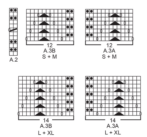 Diagram for DROPS 188-31