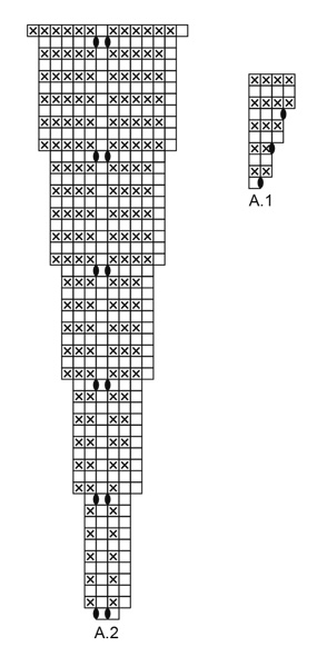 Diagram for DROPS 188-35