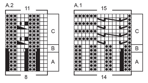 Diagram for DROPS 188-36