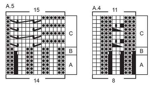 Diagram for DROPS 188-36
