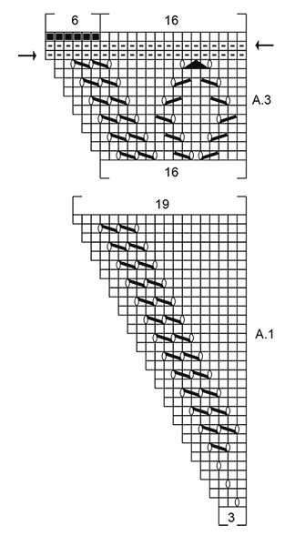 Diagram for DROPS 188-37