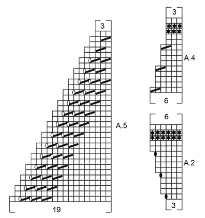 Diagram for DROPS 188-37
