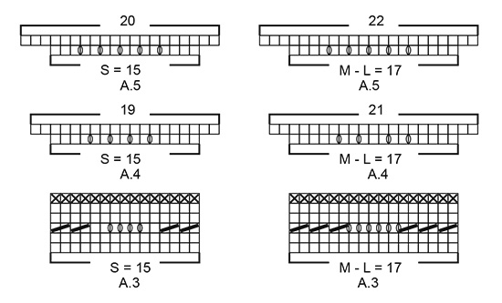 Diagram for DROPS 188-4
