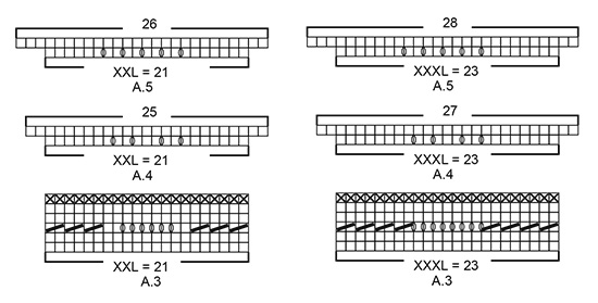 Diagram for DROPS 188-4