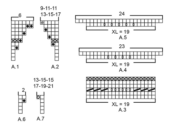 Diagram for DROPS 188-4