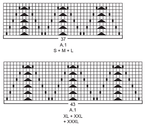 Diagram for DROPS 188-5