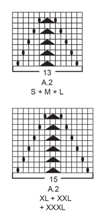 Diagram for DROPS 188-5