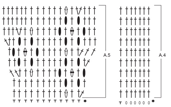 Diagram for DROPS 188-7