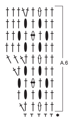 Diagram for DROPS 188-7