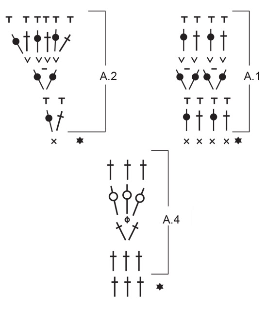 Diagram for DROPS 188-8