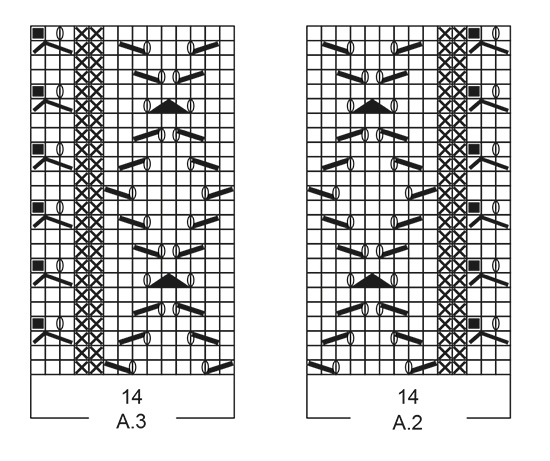 Diagram for DROPS 188-9